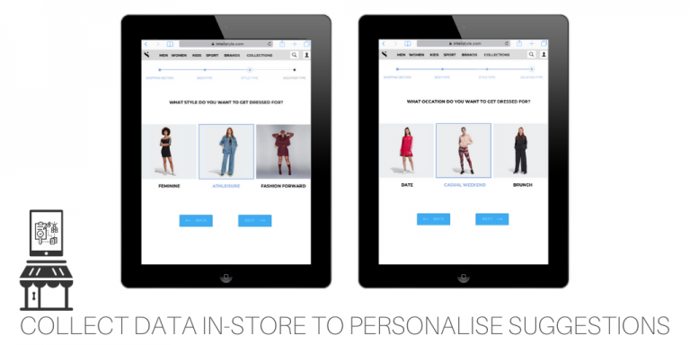 Omnichannel Retail Challenges Solutions Intelistyle