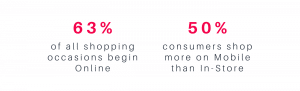 online shopping growth