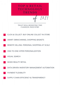 2021 Retail Trends Checklist